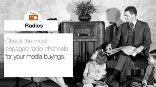 Radios
Check the most
engaged radio channels
for your media buyings.

 