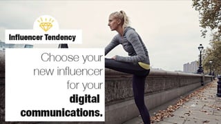 Kimola - Lifestyle Analysis