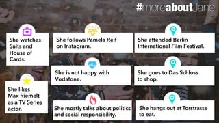 She hangs out at Torstrasse
to eat.
She goes to Das Schloss
to shop.
She attended Berlin
International Film Festival.
She is not happy with
Vodafone.
She likes
Max Riemelt
as a TV Series
actor. She mostly talks about politics
and social responsibility.
She follows Pamela Reif
on Instagram.
She watches
Suits and
House of
Cards.
 