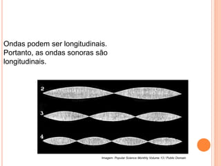 Ondas podem ser longitudinais.
Portanto, as ondas sonoras são
longitudinais.
FÍSICA, 2º ANO
Tópico – ONDAS SONORAS
E EFEITO DOPPLER
Imagem: Popular Science Monthly Volume 13 / Public Domain
 