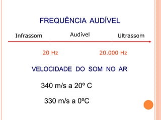 FREQUÊNCIA AUDÍVEL
Infrassom Audível Ultrassom
20 Hz 20.000 Hz
VELOCIDADE DO SOM NO AR
340 m/s a 20º C
330 m/s a 0ºC
FÍSICA, 2º ANO
Tópico – ONDAS SONORAS
E EFEITO DOPPLER
 