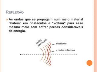 REFLEXÃO
 As ondas que se propagam num meio material
"batem" em obstáculos e "voltam" para esse
mesmo meio sem sofrer perdas consideráveis
de energia.
A’
A
obstáculo
ondas refletidas
 