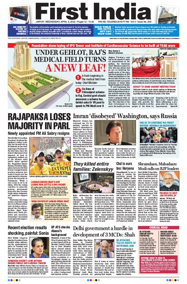 JAIPUR l WEDNESDAY, APRIL 6, 2022 l Pages 12 l 3.00  RNI NO. RAJENG/2019/77764 l Vol 3 l Issue No. 298
The ministry of information and broadcasting has blocked 22 YouTube channels,
18 Indian and 4 Pak-based, for “spreading disinformation related to India’s national
security, foreign relations and public order”, according to a press release. According
to the ministry, the combined viewership of these channels was over 260 crore. P5
IB MINISTRY
BLOCKS 22
YOUTUBE
CHANNELS
Mumbai: Equity benchmark Sensex dropped over 430 points on Tuesday as investors
booked profits in banking and financial stocks after sharp gains in the previous session.
The 30-share BSE gauge ended 435.24 points or 0.72 per cent lower at 60,176.50.
Similarly, the NSE Nifty shed 96 points or 0.53 per cent to close at 17,957.40.
SENSEX TUMBLES
OVER 430 PTS;
NIFTY SLIPS
BELOW 18,000
OUR EDITIONS: JAIPUR, AHMEDABAD, LUCKNOW  NEW DELHI www.firstindia.co.in I https://firstindia.co.in/epapers/jaipur I twitter.com/thefirstindia I facebook.com/thefirstindia I instagram.com/thefirstindia
CRUCIAL READ
ED ATTACHES
SENA MP RAUT’S
PROPERTIES
On Tuesday, the ED
provisionally attached
properties worth Rs 11.5
crores owned by Shiv
Sena leader Sanjay Raut
and his family members
in connection with its
probe into the Rs 1034
crore floor space index.
DIVISION BENCH
JUDGE ACCEPTS TO
HEAR WBSSC SCAM
Kolkata: Finally, a division
bench of the Calcutta HC
headed by Justice Subrata
Talukdar on Tuesday after-
noon agreed to hear the
cases related to recruit-
ment irregularities by
the West Bengal School
Service Commission.
SUPREME COURT TO HEAR PIL
CHALLENGING ELECTORAL BOND SCHEME
New Delhi: SC on Tuesday agreed to list for hearing
a PIL challenging laws permitting funding of political
parties through the electoral bond scheme. A bench
comprising CJI N.V. Ramana and Justices Krishna
Murari and Hima Kohli took note of the submissions
of lawyer Prashant Bhushan.
Imran ‘disobeyed’ Washington, says Russia
Moscow: Russia has
criticised the US for
making “another at-
tempt of shameless in-
terference” into the in-
ternal affairs of Paki-
stan and asserted that
Prime Minister Imran
Khan was paying the
price for being “disobe-
dient” to Washington
and being punished for
visiting Russia in Feb-
ruary this year.
Khan met Russian
President Vladimir Pu-
tin in the Kremlin on
February 24, the day the
Russian leader had or-
dered a “special mili-
tary operation” against
Ukraine. In doing so, he
had also become the
first Pakistani premier
to visit Russia in 23
years after former pre-
mier Nawaz Sharif trav-
elled to Moscow in 1999.
Shramdaan, Mahadaan:
Modi calls on BJP leaders
They killed entire
families: Zelenskyy
Recent election results
shocking, painful: Sonia
New Delhi: Prime Min-
ister Narendra Modi on
Tuesday called on BJP
leaders and workers to
offer voluntary labour
(shram daan) to build
more and more ponds
in their areas ahead of
the summer months.
PM Modi gave this
call at a meeting of BJP
Parliamentary Party
held at Ambedkar
Bhavan on Tuesday at
which he gave direc-
tions to observe a Social
Justice Paksha Pakh-
wada (fortnight) from
April 7 to 20. PM Modi
stated that as the tem-
perature is rising con-
tinuously, the problem
of water may become
more prominent.
Kyiv: Addressing the
UNSC, on Tuesday,
Ukrainian President Vo-
lodymyr Zelenskyy
talked about the war
crimescommittedbythe
Russian forces, stating
that they killed entire
families and attempted
to burn their remains.
He further said that
some were shot in the
streets, while others
were thrown into wells,
slain in their homes, or
crushed by tanks while
driving their cars. “UN
needs to act immediate-
ly and its system must
be reformed quickly
. In
the Security Council, all
regions must have an
equal representation.
The Russian military
must be brought to jus-
tice,” he said.
New Delhi: Congress
interim President Sonia
Gandhi while address-
ing the parliamentary
party on Tuesday said
that the revival of the
party is essential for de-
mocracy and the results
of electionswere“shock-
ing” and “painful”. P6
Delhi government a hurdle in
development of 3 MCDs: Shah
New Delhi: The Rajya
Sabha on Tuesday
passedtheDMCAmend-
ment Bill, with voice
vote. The Bill seeks to
unify three municipal
corporations of Delhi
into a single entity
.
Meanwhile, alleging
that the Delhi govern-
ment’s step-motherly at-
titude has been hinder-
ing the efficient func-
tioning of the three
MCDs, Union Home
Minister Amit Shah
Tuesday pointed out
that if states or union
territories deal with
civic bodies in such a
manner, it would stop
Panchayati Raj and ur-
ban local bodies from
gaining their targets.
Chd is ours
too: Haryana
UP ATS checks
Abassi’s
background
Chandigarh: In an at-
tempt to counter the
resolution passed by
Punjab Vidhan Sabha
lastweekstakingaclaim
on Chandigarh, the Har-
yana Assembly Tuesday
unanimously passed a
resolution moved by
Chief MinisterManohar
LalKhattarduringaspe-
cial session of the As-
sembly convened Tues-
day
. The Khattar’s reso-
lution demanded that
the central government
shouldnottakeanysteps
that would disturb the
existing balance be-
tween the two states and
maintain harmony till
all the issues emanating
from the reorganisation
of Punjab are settled.
Mumbai: A team of the
Uttar Pradesh Anti Ter-
rorism Squad (ATS) on
Monday visited a build-
ing in Navi Mumbai
where Ahmed Abbasi
(29), who was arrested
by the Uttar Pradesh Po-
lice for an attack on two
police constables at a
Gorakhpur temple, re-
sided with his family till
2020. The ATS also vis-
ited IIT Bombay where
Abbasi studied chemi-
cal engineering in order
to collect background
information on him.
ED ATTACHES 	
`4.8 CR ASSETS OF
SATYENDAR JAIN
PM MODI TO VISIT
JK ON APRIL 24
CONGRESS DOESN’T LOOK OUTSIDE
GANDHI FAMILY, SAYS ANURAG THAKUR
The ED said Tuesday it
has provisionally attached
immovable properties
worth Rs 4.81 crore
belonging to companies
allegedly linked to Delhi
minister Satyendar Jain
and his relatives. The
attachments have been
made in connection with
a case of money launder-
ing the agency is probing
against the minister.
Jammu: PM Modi will
visit Jammu and Kashmir
on April 24 on his first visit
to the union territory after
the abrogation of Article
370. The PM will address
a conference of local body
representatives in Samba on
National Panchayati Raj Day
on April 24. Modi may also
meet representatives of the
Kashmiri Pandit community
during the visit.
New Delhi: Union Minister Anurag Thakur on Tuesday took
a dig at Congress over their Assembly Poll debacle and said
that the party does not look outside the Gandhi family. “Con-
gress does not look outside the Gandhi family. Rahul Gandhi
took charge but did not get any seats in Bengal,” he said.
PAK SC TO CONTINUE ‘NO-TRUST
MOTION’ HEARING ON WEDNESDAY
Islamabad: Pakistan’s Supreme Court on Tuesday
sought the record of the proceedings of the Na-
tional Assembly conducted on the no-confidence
motion filed against Prime Minister Imran Khan
as it adjourned till Wednesday the hearing of the
high-profile case.
RAJAPAKSA LOSES
MAJORITY IN PARL
New Delhi: Sri Lankan
President Gotabaya Ra-
japaksa’s ruling coali-
tion lost its majority in
Parliament as proceed-
ings began Tuesday for
the first time since the
state of Emergency was
imposed. At least 41
lawmakers walked out
of the alliance amid
public anger against
the Rajapaksa family.
Earlier, President Raja-
paksa had asserted that
he won’t resign from his
position, however, he’s
ready to hand over the
government to whoever
proves the majority in
Parliament. While a
vote count is yet to be
taken, with the ruling
coalition in minority,
passing government
proposals may become
tough unless independ-
ent members support
them.
Tendering his resig-
nation a day after being
sworn in Finance Min-
ister Ali Sabry, who re-
placed the President’s
brother, Basil Raja-
paksa, said, “fresh, pro-
active and unconven-
tional steps” are needed
to navigate this unprec-
edented crisis.
Lankans agitating against the economic crisis in the country.
LANKAN SHARES SNAP 6-DAY
LOSING RUN, SETTLE 5.99% HIGHER
‘INDIA ON PATH OF LANKAN CRISIS: RAUT
Sri Lankan shares broke their six-day losing streak on
Tuesday. At the close of trade, the CSE All-Share index
settled 5.99% higher at 8,738.08 points. The equity
market turnover was 1.14 billion rupees ($3.86 million)
on Tuesday, compared with 1.97 billion rupees in the
previous session.
Shiv Sena leader Sanjay Raut on
Tuesday called Sri Lanka’s situation
“worrisome” and cautioned that India
would be on the same path if the ris-
ing inflation is not tackled. Raut said,
“Sri Lanka’s condition is very worri-
some. India is on that path. We have
to handle it otherwise our condition
will be worse than Sri Lanka.”
UNDER GEHLOT, RAJ’S
MEDICAL FIELD TURNS
A NEW LEAF!
A fresh beginning in
the medical field from
today: Chief Minister
On lines of
Chiranjeevi scheme
in Raj, Central govt should
announce a scheme too,
Gehlot asks Dr VK paul to
speak to PM Modi over it
Vikas Sharma 
Abhishek Srivastava
Jaipur: Turning a new
leaf in the annals of medi-
cal preparedness in Ra-
jasthan, the third-time
Chief Minister Ashok Ge-
hlot, who has always had
an eye on battering the
health sector of the state,
laid the foundation of IPD
TowerandInstituteof Car-
diovascular Science to be
built for Rs 588 crore in the
premises of Sawai Man
SinghHospitalonTuesday
.
“A new beginning has
been made in the medical
field in Rajasthan from to-
day with the laying of the
foundation stone of IPD
Tower equipped with ul-
tramodern medical facili-
ties. The objective of the
State Government is to
carry the health services
up to every village and
hamlet. The State Govern-
ment will provide the
Right to Health to all the
people of the State by
bringing a law in this re-
gard soon,” Gehlot said
while addressing a pro-
gram after the stone lay-
ing ceremony
.  Turn to P8
1
2
Chief Minister Ashok Gehlot, Shanti Dhariwal, Parsadi Lal Meena, Kunji
Lal Meena, Vaibhav Galriya, Dr Sudhir Bhandari, Anoop Bartaria and
others unveiling the model of IPD tower at SMS hospital on Tuesday.
Model of the
IPD tower at SMS Hospital
GEHLOT TO CHAIR CABINET MEETING TODAY
CM Ashok Gehlot to chair cabinet meeting on Wednesday
at 6:30 pm wherein Gehlot and his Ministers will discuss
regarding the Single Window System in the State.
Foundation stone laying of IPD Tower and Institute of Cardiovascular Science to be built at `588 crore
Newly appointed FM Ali Sabry resigns
—PHOTOBYSUMANSARKAR
 