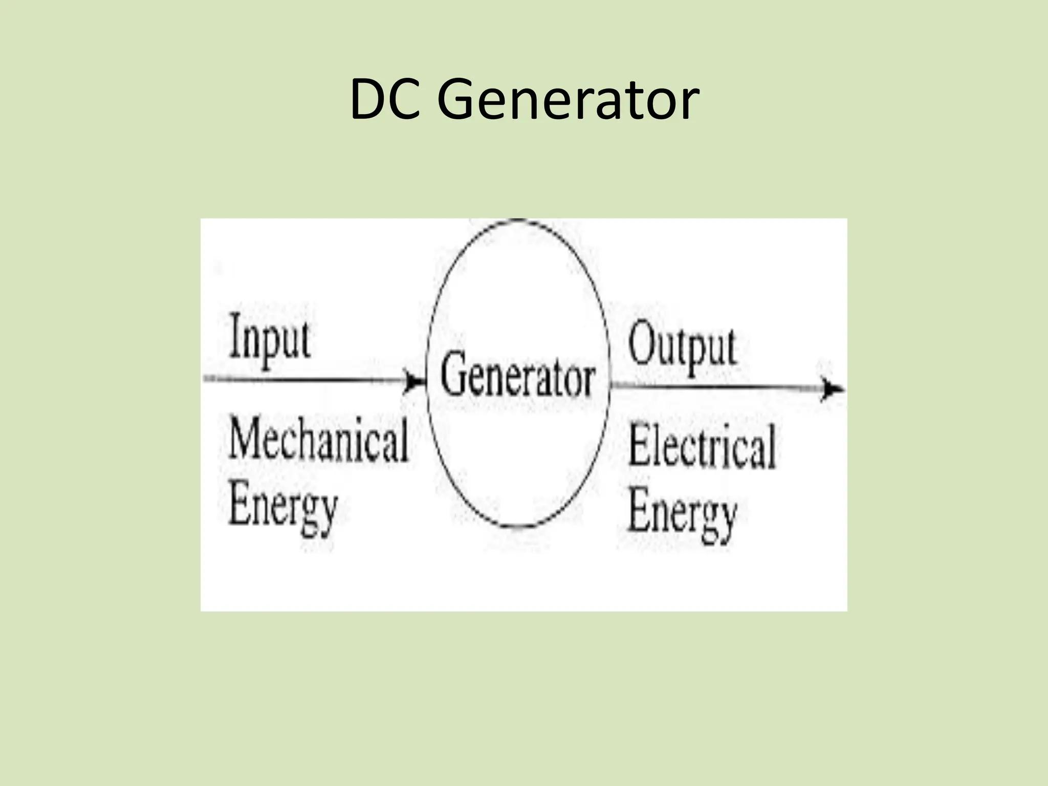 DC Generator
 