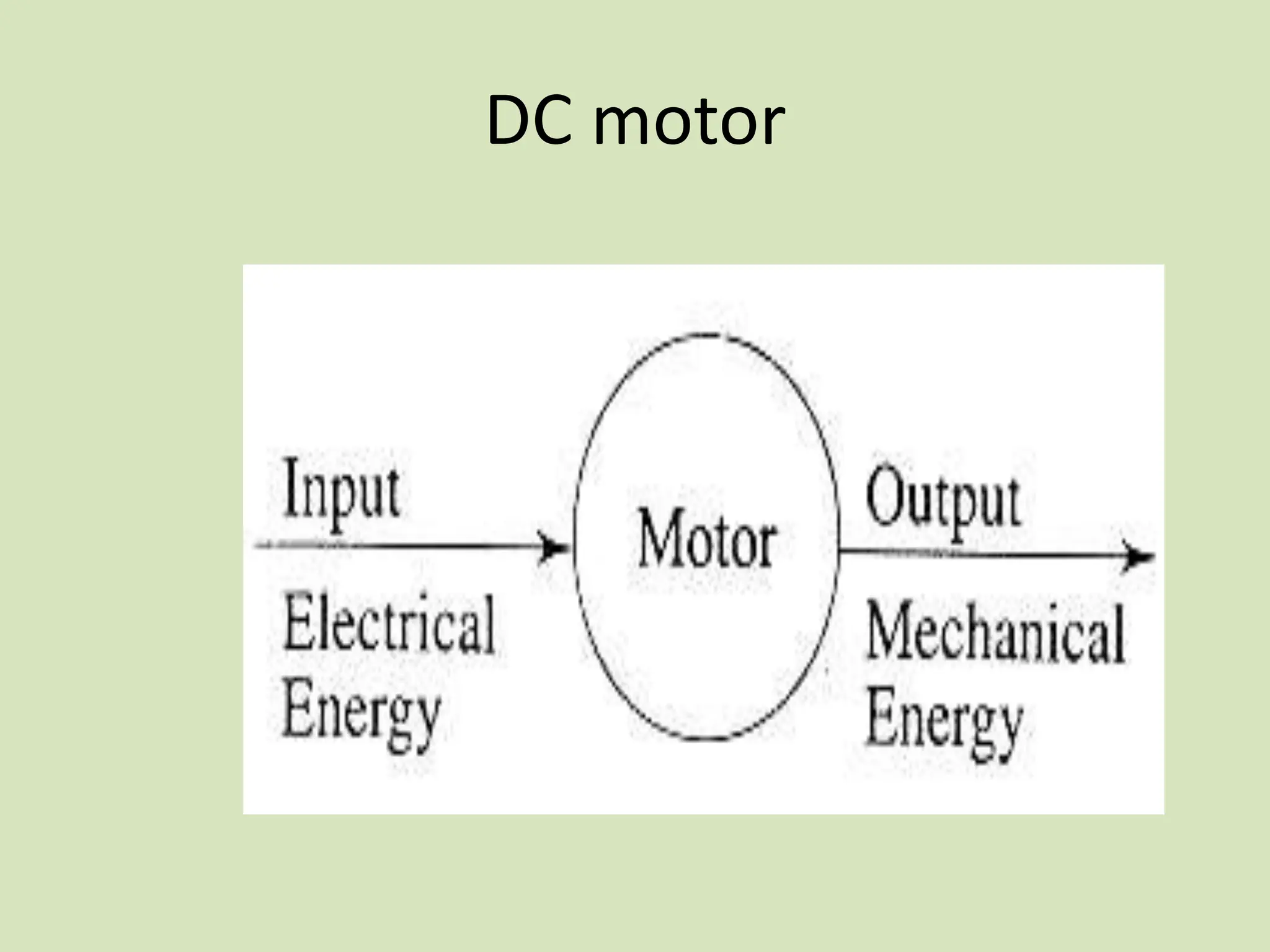 DC motor
 