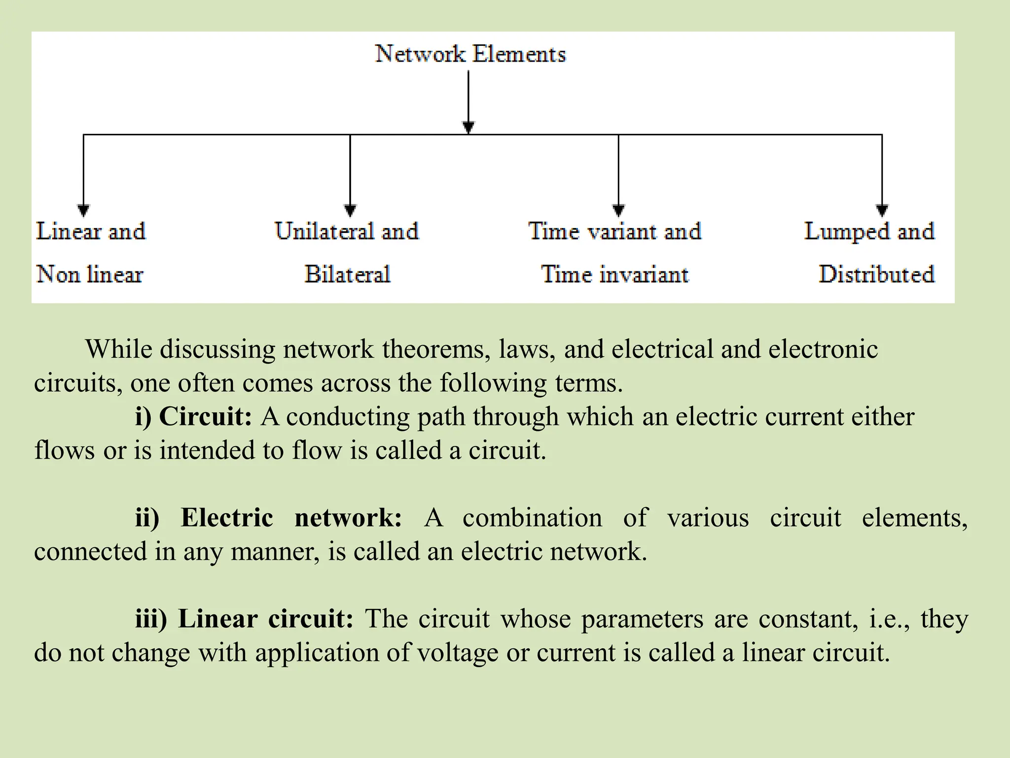 While discussing network theorems, laws, and electrical and electronic
circuits, one often comes across the following terms.
i) Circuit: A conducting path through which an electric current either
flows or is intended to flow is called a circuit.
ii) Electric network: A combination of various circuit elements,
connected in any manner, is called an electric network.
iii) Linear circuit: The circuit whose parameters are constant, i.e., they
do not change with application of voltage or current is called a linear circuit.
 