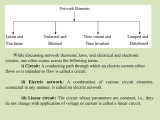 Basics of electrical engineering presentation | PDF
