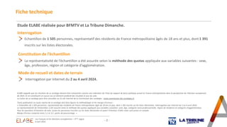 - 2 -
Etude ELABE réalisée pour BFMTV et La Tribune Dimanche.
Fiche technique
Interrogation
Echantillon de 1 505 personnes...