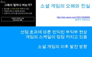 소셜 게임의 오해와 진실http://ndc.nexon.com/150110495984발표자 김윤상님선점 효과에 따른 빈익빈 부익부 현상게임의 스케일이 점점 커지고 있음소셜 게임의 이후 발전 방향