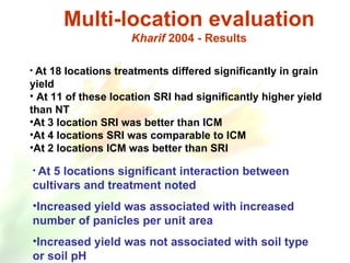 Multi-location evaluation Kharif  2004 - Results <ul><li>At 18 locations treatments differed significantly in grain yield ...