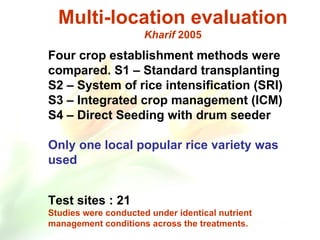 Multi-location evaluation Kharif  2005 Four crop establishment methods were compared. S1 – Standard transplanting S2 – Sys...