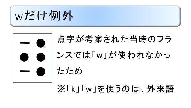 アルファベット単独 点字