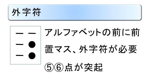 アルファベット単独 点字