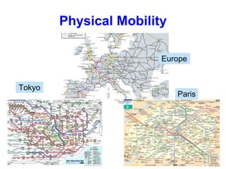 Physical Mobility
Tokyo
Paris
Europe
 