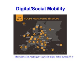 Digital/Social Mobility
http://wearesocial.net/blog/2014/02/social-digital-mobile-europe-2014/
 