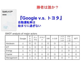 『Google v.s. トヨタ』
自動運転車は
始まりに過ぎない
勝者は誰か？
 