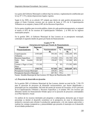 Diagnóstico Municipal Consolidado, San Lorenzo




Los gastos del Gobierno Municipal se elabora bajo las normas y reglamentación establecidas por
la Ley Nº 1178 y demás disposiciones legales vigentes.

Según la ley 2028, en su artículo 107 estipula que dentro de cada gestión presupuestaria, se
asigna al Gasto Corriente recursos por un monto de hasta el 15% de la Coparticipación
Tributaria en su conjunto y hasta el 40% de los Recursos Específicos.

En los gastos elegibles para inversión pública, dentro de cada gestión presupuestaria, se asignará
al menos el 85% de los recursos de Coparticipación Tributaria y el 80% de los ingresos
municipales propios.

En la gestión 2001, el Gobierno Municipal de San Lorenzo en su presupuesto municipal,
contemplo el siguiente detalle de gastos por fuente de financiamiento:

                                      Cuadro Nº 70
                    Estructura de Gastos por Fuente de Financiamiento
    Fuentes de             Ingresos                         Gastos
  Financiamiento               Bs.       Funcionamiento        %   Inversión        %
                                               Bs.                    Bs.
Coparticipación            3.955.609              593.341      15% 3.362.268  85%
Tributaria
Recursos Específicos         525.013            173.254 33%          351.759 67%
Saldo Neto Gestión           291.507            150.447 52%          141.060 48%
2000
Cuentas x Pagar a Corto      171.582                   0    0%       171.582 100%
Plazo
TOTAL                      1.943.711            917.042 19% 4.026.669 81%
Presupuesto Concejo Municipal                   229.261 25%
Presupuesto Ejecutivo Municipal                 687.781 75%
Fuente: Alcaldía Municipal de San Lorenzo, Of. Mayor de Planificación, 2001

e.3. Proyectos de desarrollo en ejecución

En la gestión 2001 el Gobierno Municipal de San Lorenzo, destinó un total de Bs. 7.196.179
para la ejecución de proyectos de desarrollo socioeconómico, que fueron identificados y
priorizados por las comunidades. Del total del monto de recursos de inversión, el 62% proviene
de la Coparticipación Tributaria y Recursos Específicos y el restante 38% son recursos que
diferentes fuentes de financiamiento brindar apoyo en la ejecución de proyectos contemplados
en el Plan Operativo Anual.

Un análisis de los recursos destinados por programa y subprograma, demuestra que el mayor
porcentaje se destinó al desarrollo económico en la perspectiva de crear la infraestructura
productiva necesaria para afrontar la producción agropecuaria y de esta manera aprovechar y
explotar las ventajas comparativas y potencialidades que presenta el municipio en el desarrollo
de actividades productivas.

                                                                                              138
 