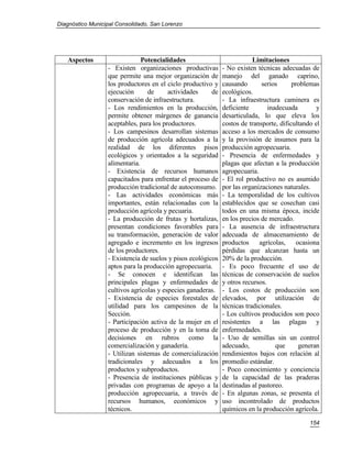 Diagnóstico Municipal Consolidado, San Lorenzo




   Aspectos                    Potencialidades                            Limitaciones
                  - Existen organizaciones productivas        - No existen técnicas adecuadas de
                  que permite una mejor organización de       manejo del ganado caprino,
                  los productores en el ciclo productivo y    causando       serios      problemas
                  ejecución      de      actividades     de   ecológicos.
                  conservación de infraestructura.            - La infraestructura caminera es
                  - Los rendimientos en la producción,        deficiente        inadecuada        y
                  permite obtener márgenes de ganancia        desarticulada, lo que eleva los
                  aceptables, para los productores.           costos de transporte, dificultando el
                  - Los campesinos desarrollan sistemas       acceso a los mercados de consumo
                  de producción agrícola adecuados a la       y la provisión de insumos para la
                  realidad de los diferentes pisos            producción agropecuaria.
                  ecológicos y orientados a la seguridad      - Presencia de enfermedades y
                  alimentaria.                                plagas que afectan a la producción
                  - Existencia de recursos humanos            agropecuaria.
                  capacitados para enfrentar el proceso de    - El rol productivo no es asumido
                  producción tradicional de autoconsumo.      por las organizaciones naturales.
                  - Las actividades económicas más            - La temporalidad de los cultivos
                  importantes, están relacionadas con la      establecidos que se cosechan casi
                  producción agrícola y pecuaria.             todos en una misma época, incide
                  - La producción de frutas y hortalizas,     en los precios de mercado.
                  presentan condiciones favorables para       - La ausencia de infraestructura
                  su transformación, generación de valor      adecuada de almacenamiento de
                  agregado e incremento en los ingresos       productos     agrícolas,     ocasiona
                  de los productores.                         pérdidas que alcanzan hasta un
                  - Existencia de suelos y pisos ecológicos   20% de la producción.
                  aptos para la producción agropecuaria.      - Es poco frecuente el uso de
                  - Se conocen e identifican las              técnicas de conservación de suelos
                  principales plagas y enfermedades de        y otros recursos.
                  cultivos agrícolas y especies ganaderas.    - Los costos de producción son
                  - Existencia de especies forestales de      elevados, por utilización de
                  utilidad para los campesinos de la          técnicas tradicionales.
                  Sección.                                    - Los cultivos producidos son poco
                  - Participación activa de la mujer en el    resistentes a las plagas y
                  proceso de producción y en la toma de       enfermedades.
                  decisiones en rubros como la                - Uso de semillas sin un control
                  comercialización y ganadería.               adecuado,            que      generan
                  - Utilizan sistemas de comercialización     rendimientos bajos con relación al
                  tradicionales y adecuados a los             promedio estándar.
                  productos y subproductos.                   - Poco conocimiento y conciencia
                  - Presencia de instituciones públicas y     de la capacidad de las praderas
                  privadas con programas de apoyo a la        destinadas al pastoreo.
                  producción agropecuaria, a través de        - En algunas zonas, se presenta el
                  recursos humanos, económicos y              uso incontrolado de productos
                  técnicos.                                   químicos en la producción agrícola.
                                                                                               154
 