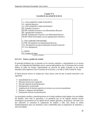 Diagnóstico Municipal Consolidado, San Lorenzo




                                       Cuadro Nº 6
                              Leyenda de uso actual de la tierra


          3.5. USO AGROPECUARIO INTENSIVO
          A1. Agrícola Intensivo
          3.6. USO AGROPECUARIO EXTENSIVO
          B2. Ganadero Extensivo
          B2/NR. Ganadero Extensivo con afloramientos Rocosos
          B3. Agropecuario Extensivo
          B3/NR. Agropecuario Extensivo con afloramiento Rocoso
          NE/B3 Tierras Erosionadas con uso agropecuario Extensivo

          C. USO AGROSILVOPASTORIL
          C2/NR. Silvopastoril con afloramientos Rocosos
          C2c. Silvopastoril con aprovechamiento Forestal Comercial
          C5. Uso Agropastoril

          4. OTROS
          G3. Cuerpos de Agua
                        FUENTE: ZONIZIG


b.2.1.2.2. Zonas y grados de erosión

El principal problema que se presenta en los recursos naturales y especialmente en el recurso
suelo, es la degradación hidrológica de las cuencas hidrográficas, por el fenómeno de la erosión
hídrica en todas sus formas, especialmente en cárcavas de grado avanzado en los suelos
formados sobre depósitos Fluvio Lacustres de la Sección, y en todo el Valle Central de Tarija.

El fuerte proceso erosivo se origina por varias causas, entre las que se puede mencionar a las
siguientes:

    Inestabilidad de los suelos
    Marcada ausencia de vegetación
    Elevado régimen de precipitaciones
    Sobrepastoreo incontrolado
    Ampliación de la frontera agrícola en terrenos con excesivas pendientes
    Quemas y chaqueos incontrolados
    Explotación forestal sin planificación

Los principales cambios y transformaciones en el medio ambiente están ligadas a las actividades
del hombre, entre ellas la agricultura y la ganadería que no ha logrado alcanzar niveles
tecnológicos que permitan un uso óptimo de los campos agrícolas y de pastoreo. Asociado a los
dos anteriores se encuentra la explotación de madera y leña, ésta última se utiliza
fundamentalmente para uso doméstico como combustible para la preparación de alimentos y
otras actividades.

                                                                                             18
 