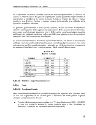 Diagnóstico Municipal Consolidado, San Lorenzo




En la agricultura, los cultivos realizados en áreas con pendientes pronunciadas, el lavado de los
suelos y el potencial erosivo del agua son los principales factores que afectan negativamente a la
conservación y fertilidad de los suelos; asimismo la falta de rotación de cultivos y suelos
contribuye a su deterioro. También el chaqueo o quema de las parcelas a ser utilizadas en la
agricultura, empobrece los suelos.

La ganadería, particularmente la menor (ovina y caprina), al tener un sistema de explotación
extensivo constituye uno de los agentes mas depredadores de los escasos recursos forestales,
provocando un efecto directo en proceso erosivo de los suelos, causa la degradación paulatina
del bosque, con incidencia en el suelo y el recurso hídrico de las cuencas, con el consiguiente
desequilibrio de los ecosistemas que la conforman.

La explotación indiscriminada de especies especialmente leñosas, con destino al autoconsumo
del hogar campesino esta llevando a la deforestación y contribuye al proceso erosivo, pues existe
extensas zonas que han quedado destruidas y atrapadas por este fenómeno como consecuencia
de la destrucción de la cobertura vegetal protectora y frágil, muy difícil de recuperar.

                                         Cuadro Nº 7
                                       Erosión en Tarija

                   GRADO                 SUPERFICIE                 %
                NULA                      3,972 Km2                 10.60
                LIGERA                    3,396 Km2                  9.00
                MODERADA                 14,056 Km2                 37.40
                FUERTE                    6,354 Km2                 16.90
                MUY FUERTE                6,481 Km2                 17.20
                GRAVE                     2,530 Km2                  6.70
                MUY GRAVE                   834 Km2                  2.20
           FUENTE: MDSMA/1996


b.2.1.2.3. Prácticas y superficies recuperadas

b.2.1.3.    Flora

b.2.1.3.1. Principales Especies

Dada las características topográficas y climáticas la vegetación representa a las diferentes zonas
de vida que se presentan en los diversos pisos Altitudinales. De modo general se puede
distinguir las siguientes zonas de vida:

a)    Zona de vida de monte espinoso templado (me-TE), con altitudes entre 1800 a 1950-2000
      m.s.n.m, con vegetación xerófita de estratos arbóreos bajos y ralos, dominados en
      abundancia y cobertura, por los estratos arbustivos (matorrales).




                                                                                               19
 