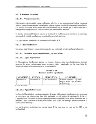 Diagnóstico Municipal Consolidado, San Lorenzo




b.2.1.5. Recursos Forestales

b.2.1.5.1. Principales especies

Este recurso está sometido a una explotación selectiva y con una ausencia total de planes de
manejo, causando degradación paulatina del recurso bosque, con incidencia negativa en el suelo
y el recurso hídrico de la subcuenca del Alto Guadalquivir y de los ríos que la conforman, con el
consiguiente desequilibrio de los ecosistemas que conforman la Sección.

El manejo irresponsable de este recurso ha acentuado el problema de la erosión en la zona baja,
originando la pérdida anual de una considerable superficie agrícola.

Las especies más importantes se muestran en el cuadro Nº 8.

b.2.1.6. Recursos Hídricos

Son aguas superficiales y aguas subterráneas las que contempla la hidrografía de la Sección.

b.2.1.6.1. Fuentes de agua, disponibilidad y características

b.2.1.6.1.1. Aguas Superficiales

El Municipio de San Lorenzo cuenta con recursos hídricos tanto superficiales como también
recursos de aguas subterráneas, estos recursos están localizados en la zona baja del
Municipio, estos recursos se muestran a continuación:

                                       Cuadro Nº 10
                                Recursos hídricos superficiales

   MUNICIPIO         CUENCA            SUB CUENCA                 AFLUENTES
  San Lorenzo      Guadalquivir      Alto Guadalquivir      Calama, Coimata, Pajchani,
                                                            Erquis, Sella, Tojti, Waikho,
                                                            Carachimayu
FUENTE: SENAMHI


b.2.1.6.1.2. Aguas Subterráneas

La Sección Municipal no cuenta con estudios de aguas subterráneas, siendo pocos los pozos que
se perforaron los mismos que han sido realizados por el equipo de perforación de la ex-
Corporación de Desarrollo de Tarija o por el proyecto de perforación de pozos financiado por el
gobierno Chino, destinado a la provincia Gran Chaco y que sin embargo benefició también al
Valle Central de Tarija.

Las perforaciones realizadas han sacado agua de la napa que no pasó de los 120 m de
profundidad.


                                                                                               26
 