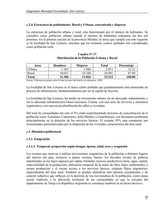 Diagnóstico Municipal Consolidado, San Lorenzo




c.2.4. Estructura de poblamiento: Rural y Urbana, concentrada y dispersa

La estructura de población urbana y rural, esta determinado por el número de habitantes. Se
considera como población urbana cuando el número de habitantes sobrepasa las dos mil
personas. En la primera sección de la provincia Méndez, la única que cumple con este requisito
es la localidad de San Lorenzo, mientras que los restantes centros poblados son considerados
como población rural.

                                                Cuadro Nº 17
                                 Distribución de la Población Urbana y Rural

     Area                    Hombres                 Mujeres                   Total      Porcentaje
Urbana                           1.365                   1.446                    2.811         12.11
Rural                           10.021                  10.380                   20.401         87.89
Total                           11.386                  11.826                   23.212        100.00
Fuente: Elaboración propia sobre la base de datos del distrito de educación, 2000.

La localidad de San Lorenzo es el único centro poblado que paulatinamente está asumiendo un
proceso de urbanización, fundamentalmente por ser la capital de Sección.

La localidad de San Lorenzo, ha tenido un crecimiento urbano sin un adecuado ordenamiento y
sin la adecuada infraestructura básica necesaria. Cuenta con una serie de servicios y estructura
organizativa, con una escasa distribución de calles y viviendas.

Del total de comunidades tan solo el 5% están experimentando procesos de concentración de la
población como Tomatitas, Canasmoro, Sella Méndez y Carachimayo, con frecuentes problemas
principalmente en la dotación de los servicios básicos. El restante 95% esta compuesto por
comunidades particularizadas por la dispersión de las viviendas, característica del área rural.

c.3. Dinámica poblacional

c.3.1. Emigración

c.3.1.1. Temporal: proporción según tiempo, épocas, edad, sexo y ocupación

Las razones que motivan a realizar movimientos migratorios de la población a distintos lugares
del interior del país, inclusive a países vecinos, fueron: los elevados niveles de pobreza
manifestado en los bajos ingresos per cápita; limitados recursos productivos tierra, agua, capital;
estacionalidad de la producción; utilización temporal de la mano de obra; bajos rendimientos y
escasa producción y el escaso acceso a los servicios básicos, originan flujos migratorios,
especialmente del área rural. También se pueden identificar otro factores coyunturales y de
carácter subjetivo que influyen en la decisión de los movimientos de la población, como status
social, tradición y la ubicación territorial de las comunidades ya que la cercanía del
departamento de Tarija a la República Argentina se constituye también en un factor decisivo.



                                                                                                        36
 