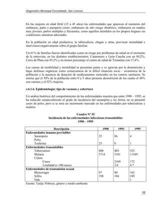 Diagnóstico Municipal Consolidado, San Lorenzo




En las mujeres en edad fértil (15 a 45 años) las enfermedades que aparecen al momento del
embarazo, parto y puerperio como: embarazos de alto riesgo obstétrico, embarazos en madres
muy jóvenes, partos múltiples y frecuentes, como aquellos atendidos en los propios hogares sin
condiciones sanitarias adecuadas.

En la población en edad productiva, la tuberculosis, chagas y otras, provocan mortalidad e
intervienen negativamente sobre el grupo familiar.

Un 61% de familias fueron identificadas como en riesgo por problemas de salud en el momento
de la entrevista, en los distintos establecimientos. Canasmoro y León Cancha con un 89,2%;
Cerro de Plata con 85,2% y en menor porcentaje el centro de salud de Tomatitas con 17,4%.

Las causas de morbilidad y mortalidad se presentan juntas y se agravan por la desnutrición y
bajas defensas orgánicas como consecuencia de la difícil situación socio - económica de la
población y la ausencia de dotación de medicamentos esenciales en los centros sanitarios. Se
estima que el 50% de la población entre 0 y 5 años presenta desnutrición de los cuales el 48%
son varones y el 52% mujeres.

c.6.1.6. Epidemiología: tipo de vacunas y cobertura

Un análsis histórico del comportamiento de las enfermedades muestra que entre 1990 – 1995, se
ha reducido sustancialmente el grado de incidencia del sarampión y tos ferina, no se presentó
casos de polio, pero si se nota un incremento marcado en las enfermedades por tuberculosis y
malaria.

                                        Cuadro Nº 35
                  Incidencia de las enfermedades infecciosas transmisibles
                                         1990 – 1995

                       Descripción                            1990        1993       1995
Enfermedades inmuno previsibles
      Sarampión                                          25          86          4
      Polio
      Tosferina                                          23          0           1
Enfermedades transmisibles
      Tuberculosis                                       488         403         525
      Malaria                                            5714        5101        11549
      Cólera
              Casos                                                  2169        172
              Letalidad (x 100 casos)                                2.6         4.7
Enfermedades de transmisión sexual
      Blenorragia                                        97          80          162
      Sífilis                                            198         184         189
      Sida                                                                       1
Fuente: Tarija: Pobreza, género y medio ambiente

                                                                                            68
 