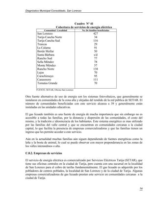 Diagnóstico Municipal Consolidado, San Lorenzo




                                        Cuadro Nº 41
                           Cobertura de servicios de energía eléctrica
                Comunidad / Localidad            No. De familias beneficiadas
         San Lorenzo                                        427
         Tarija Cancha Norte                                 34
         Tarija Cancha Sud                                  116
         Trancas                                             29
         La Calama                                           91
         Bordo Mollar                                        50
         Santa Bárbara                                      s/d
         Rancho Sud                                          77
         Sella Méndez                                        78
         Monte Méndez                                        57
         Rancho Norte                                       138
         Lajas                                               70
         Carachimayo                                         95
         Canasmoro                                          111
         Tomatas Grande                                      70

         FUENTE: SETAR, Oficina San Lorenzo

Otra fuente alternativa de uso de energía son los sistemas fotovoltaicos, que generalmente se
instalaron en comunidades de la zona alta y alejadas del tendido de la red pública de SETAR. El
número de comunidades beneficiadas con este servicio alcanza a 39 y generalmente están
instaladas en las unidades educativas.

El gas licuado también es una fuente de energía de mucha importancia que sin embargo no es
accesible a todas las familias, por la distancia y dispersión de las comunidades, el costo del
mismo, y la tradición e idiosincracia de los habitantes. Este sistema energético es mas utilizado
por las familias del valle central y que se encuentran en comunidades cercanas a la ciudad
capital, lo que facilita la presencia de empresas comercializadoras y que las familias tienen un
ingreso que les permite acceder a este servicio.

Aún en la actualidad muchas familias aún siguen dependiendo de fuentes energéticas como la
leña y la bosta de animal, lo cual se puede observar con mayor preponderancia en las zonas de
los valles interandinos o alta.

C.8.2. Empresas de servicios

El servicio de energía eléctrica es comercializado por Servicios Eléctricos Tarija (SETAR), que
tiene sus oficinas centrales en la ciudad de Tarija, pero cuenta con una sucursal en la localidad
de San Lorenzo para el cobro de tarifas fundamentalmente. El gas licuado es adquirido por los
pobladores de centros poblados, la localidad de San Lorenzo y de la ciudad de Tarija. Algunas
empresas comercializadoras de gas licuado prestan este servicio en comunidades cercanas a la
ciudad de Tarija.


                                                                                              74
 