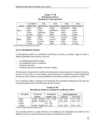 Diagnóstico Municipal Consolidado, San Lorenzo




                                            Cuadro Nº 48
                                         Rotación de cultivos
                                     (Periodo de 4 años agrícolas)

                      CULTIVO           USO            USO        USO        USO
        ZONAS        PRINCIPAL       ROTACION 1     ROTACION 2 ROTACION 3 ROTACION 4
                    Papa             Maíz           Trigo         Barbecho    Papa
     ALTA           Maíz             Trigo          Barbecho      Papa        Maíz
                    Trigo            Barbecho       Papa          Maíz        Trigo
                    Arveja           Papa           Maíz          Trigo       Haba
                    Papa             Maíz           Trigo         Arveja      Papa
     BAJA           Maíz             Trigo          Arveja        Papa        Maíz
                    Trigo            Arveja         Papa          Maíz        Trigo
                    Arveja           Papa           Maíz          Trigo       Arveja
FUENTE: Boleta de Encuesta Comunal 2001


   d.2.1.4. Densidad de Siembra

   La densidad de siembra y la cantidad de semilla que se utiliza, es variable según el cultivo y
   además depende de otros factores, como ser:

    -   La fertilidad natural de los suelos.
    -   La variedad del cultivo a sembrarse
    -   El sistema de cultivo
    -   El Destino del cultivo (Semilla, consumo, forraje)

   Por otra parte la densidad de siembra está directamente relacionada con el sistema de cultivo,
   es decir si es al voleo o a surco abierto, de tal forma que la cantidad de semilla depende del
   sistema de cultivo, siendo en su generalidad el uso de mayor semilla en siembras al voleo.

   En el siguiente cuadro se presenta una estimación de la cantidad de plantas por Ha. para los
   cuatro principales cultivos del Municipio de San Lorenzo.

                                           Cuadro Nº 49
                         Densidad de siembra y cantidad de semilla por cultivo

          CULTIVO             PLANTAS            CANTIDAD          ESPACIAMIENTO
                               POR Ha.          SEMILLA Ha.      SURCOS     PLANTAS
        Papa               35.000 - 45.000    1.300 – 1.800    0.70 - 0.80   0.35 - 0.40
        Maíz               60.000 - 70.000    25 – 35          0.55 - 0.60   0.20 - 0.20
        Trigo              ---                70 – 110
        Arveja             55.000 - 70.000    80 – 100         0.50 - 0.60   0.25 - 0.30
    FUENTE: Boleta de Encuesta Comunal 2001

   En el cuadro anterior se puede observar con claridad que las densidades de siembra en los
   diferentes cultivos varían en función a la zona y al destino de la cosecha.

                                                                                              92
 