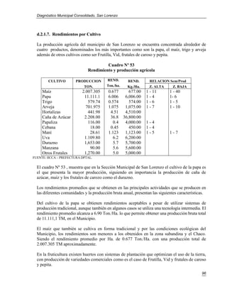 Diagnóstico Municipal Consolidado, San Lorenzo




  d.2.1.7. Rendimientos por Cultivo

  La producción agrícola del municipio de San Lorenzo se encuentra concentrada alrededor de
  cuatro productos, denominados los más importantes como son la papa, el maíz, trigo y arveja
  además de otros cultivos como ser Frutilla, Vid, frutales de caroso y pepita.

                                        Cuadro Nº 53
                               Rendimiento y producción agrícola

        CULTIVO         PRODUCCION        REND.        REND.      RELACION Sem/Prod
                           TON.           Ton./ha.     Kg./Ha.    Z. ALTA   Z. BAJA
     Maíz                   2.007.305      0.677        677.00   1 - 11       1 - 40
     Papa                    11.111.1      6.006      6,006.00   1-4          1- 6
     Trigo                     579.74      0.574        574.00   1-6          1-5
     Arveja                   701.975      1.075      1,075.00   1-7          1 - 10
     Hortalizas                441.98       4.51      4,510.00
     Caña de Azúcar          2.208.00       36.8     36,800.00
     Papaliza                  116.00         0.4     4,000.00   1-4
     Cebana                     18.00       0.45        450.00   1-4
     Maní                       28.61      1.123      1,123.00   1-5          1-7
     Uva                     1.109.80         6.2     6,200.00
     Durazno                 1,653.00         5.7     5,700.00
     Manzana                    90.00         5.6     5,600.00
     Otros Frutales          1,270.00         5.0     5,000.00
FUENTE: IICCA – PREFECTURA DPTAL.

  El cuadro Nº 53 , muestra que en la Sección Municipal de San Lorenzo el cultivo de la papa es
  el que presenta la mayor producción, siguiendo en importancia la producción de caña de
  azúcar, maíz y los frutales de carozo como el durazno.

  Los rendimientos promedios que se obtienen en las principales actividades que se producen en
  las diferentes comunidades y la producción bruta anual, presentan las siguientes características.

  Del cultivo de la papa se obtienen rendimientos aceptables a pesar de utilizar sistemas de
  producción tradicional, aunque también en algunos casos se utiliza una tecnología intermedia. El
  rendimiento promedio alcanza a 6.90 Ton./Ha. lo que permite obtener una producción bruta total
  de 11.111,1 TM, en el Municipio.

  El maíz que también se cultiva en forma tradicional y por las condiciones ecológicas del
  Municipio, los rendimientos son menores a los obtenidos en la zona subandina y el Chaco.
  Siendo el rendimiento promedio por Ha. de 0.677 Ton./Ha. con una producción total de
  2.007.305 TM aproximadamente.

  En la fruticultura existen huertos con sistemas de plantación que optimizan el uso de la tierra,
  con producción de variedades comerciales como es el caso de Frutilla, Vid y frutales de caroso
  y pepita.
                                                                                                96
 