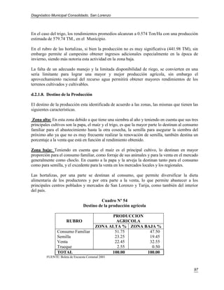 Diagnóstico Municipal Consolidado, San Lorenzo




En el caso del trigo, los rendimientos promedios alcanzan a 0.574 Ton/Ha con una producción
estimada de 579.74 TM., en el Municipio.

En el rubro de las hortalizas, si bien la producción no es muy significativa (441.98 TM), sin
embargo permite al campesino obtener ingresos adicionales especialmente en la época de
invierno, siendo más notoria esta actividad en la zona baja.

La falta de un adecuado manejo y la limitada disponibilidad de riego, se convierten en una
seria limitante para lograr una mayor y mejor producción agrícola, sin embargo el
aprovechamiento racional del recurso agua permitirá obtener mayores rendimientos de los
terrenos cultivados y cultivables.

d.2.1.8. Destino de la Producción

El destino de la producción esta identificada de acuerdo a las zonas, las mismas que tienen las
siguientes características.

 Zona alta: En esta zona debido a que tiene una siembra al año y teniendo en cuenta que sus tres
principales cultivos son la papa, el maíz y el trigo, es que la mayor parte lo destinan al consumo
familiar para el abastecimiento hasta la otra cosecha, la semilla para asegurar la siembra del
próximo año ya que no es muy frecuente realizar la renovación de semilla, también destina un
porcentaje a la venta que está en función al rendimiento obtenido.

Zona baja: Teniendo en cuenta que el maíz es el principal cultivo, lo destinan en mayor
proporción para el consumo familiar, como forraje de sus animales y para la venta en el mercado
generalmente como choclo. En cuanto a la papa y la arveja la destinan tanto para el consumo
como para semilla, y el excedente para la venta en los mercados locales y los regionales.

Las hortalizas, por una parte se destinan al consumo, que permite diversificar la dieta
alimentaria de los productores y por otra parte a la venta, lo que permite abastecer a los
principales centros poblados y mercados de San Lorenzo y Tarija, como también del interior
del país.

                                          Cuadro Nº 54
                                 Destino de la producción agrícola

                                               PRODUCCION
                      RUBRO                      AGRICOLA
                                         ZONA ALTA % ZONA BAJA %
                Consumo Familiar                51.75       47.50
                Semilla                         23.25       19.45
                Venta                           22.45       32.55
                Trueque                          2.55        0.50
                TOTAL                          100.00      100.00
         FUENTE: Boleta de Encuesta Comunal 2001


                                                                                               97
 