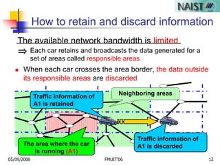 05/09/2006 FMUIT'06 12
Traffic information of
A1 is discarded
Neighboring areas
How to retain and discard information
The area where the car
is running (A1)
 When each car crosses the area border, the data outside
its responsible areas are discarded
⇒ Each car retains and broadcasts the data generated for a
set of areas called responsible areas
The available network bandwidth is limited
Traffic information of
A1 is retained
 