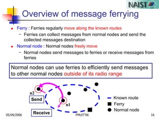 05/09/2006 FMUIT'06 16
Send
Overview of message ferrying
n1
n2
 Ferry : Ferries regularly move along the known routes
- Ferries can collect messages from normal nodes and send the
collected messages destination
 Normal node : Normal nodes freely move
- Normal nodes send messages to ferries or receive messages from
ferries
Normal nodes can use ferries to efficiently send messages
to other normal nodes outside of its radio range
Ferry
Normal node
Known route
Receive
 