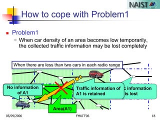 05/09/2006 FMUIT'06 18
How to cope with Problem1
Traffic information
of A1 is lost
 Problem1
- When car density of an area becomes low temporarily,
the collected traffic information may be lost completely
No information
of A1
Traffic information of
A1 is retained
Area(A1)
When there are less than two cars in each radio range
 