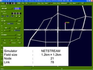 05/09/2006 FMUIT'06 25
Simulator ： NETSTREAM
Field size ： 1.2km×1.2km
Node ： 21
Link ： 78
 