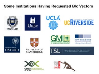 Some Institutions Having Requested B/c Vectors
 