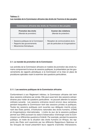 29 
Tableau 2 : 
Les mandats de la Commission africaine des droits de l’homme et des peuples 
Commission africaine des droits de l’homme et des peuples 
Promotion des droits 
Examen des violations 
(Mandat de promotion) 
(Mandat de protection) 
• Sessions publiques de la Commission 
• Rapports des gouvernements 
• Mécanismes thématiques 
• Réception de communications de la 
part de particuliers et d’organisations 
2.1. Le mandat de promotion de la Commission 
Les activités de la Commission africaine en matière de promotion des droits hu-mains 
comprennent la tenue de sessions publiques, la présentation par les gou-vernements 
de rapports périodiques à la Commission et la mise en place de 
procédures spéciales visant à examiner des questions particulières. 
2.1.1. Les sessions publiques de la Commission africaine 
Conformément à son Règlement intérieur, la Commission africaine doit tenir 
deux sessions ordinaires par année. Elle peut aussi tenir des sessions extraor-dinaires 
pour traiter de questions particulières ne pouvant attendre la session 
ordinaire suivante. Les sessions ordinaires durent environ deux semaines, 
pendant lesquelles la Commission tient des sessions privées et publiques. 
Toutes les sessions publiques sont ouvertes aux délégués inscrits prove-nant 
des États parties, d’institutions nationales des droits humains, d’ONG 
et d’organisations internationales. L’ordre du jour de la sessions publique 
permet aux ONG jouissant du statut d’observateur d’échanger avec la Com-mission 
sur différentes questions d’intérêt. Par exemple, pendant la sessions 
publique, on traite de la situation des droits humains en Afrique, les rap-ports 
des États sont examinés par les différents Rapporteurs Spéciaux et 
les Groupes de travail présentent leurs rapports d’activités intersessions. 
 