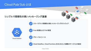 Cloud OnAir
Cloud Pub/ Sub とは
シンプルで信頼性の高いメッセージング基盤
Cloud Pub/Sub
スケーラブルで信頼性の高いメッセージングミドルウェア
Push 配信および Pull 配信
グローバルリソース
Cloud Dataﬂow、Cloud Functions をはじめとした複数のサービスとの統合
 
