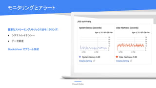 Cloud OnAir
モニタリングとアラート
重要なストリーミングメトリックスをモニタリング:
● システムレイテンシー
● データ鮮度
Stackdriver でアラート作成
 