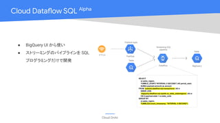 Cloud OnAir
Cloud Dataflow SQL Alpha
● BigQuery UI から使い
● ストリーミングのパイプラインを SQL
プログラミングだけで開発
イベント
Pub/Sub
Dataflow BigQuery
SELECT
sr.sales_region,
TUMBLE_START("INTERVAL 5 SECOND") AS period_start,
SUM(tr.payload.amount) as amount
FROM `pubsub.dataflow-sql.transactions` AS tr
INNER JOIN
`bigquery.dataflow-sql.opsdb.us_state_salesregions` AS sr
ON tr.payload.state = sr.state_code
GROUP BY
sr.sales_region,
TUMBLE(tr.event_timestamp, "INTERVAL 5 SECOND")
PubSub topic
Streaming SQL
pipeline
Table
Table
 