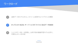 Cloud OnAir
ワークロード
1
2
3
追跡データをリアルタイム ストリーム処理するパイプラインを構築
オンプレミス MySQL サーバーと CSV ファイルにあるデータを統合
1 と 2 のデータを一元管理し、出荷予測の機械学習モデルを作り、
可視化レポートを作成
 