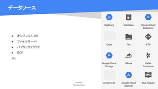 Cloud OnAir
データソース
● オンプレミス DB
● ファイルサーバ
● パブリッククラウド
● GCP
...etc
 