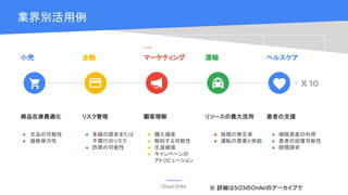 Cloud OnAir
業界別活用例
小売 金融
＿
マーケティング
.
運輸 ヘルスケア
商品在庫最適化 リスク管理 顧客理解 リソースの最大活用 患者の支援
X 10
● 欠品の可能性
● 価格弾力性
● 多額の請求または
不履行のリスク
● 詐欺の可能性
● 購入頻度
● 解約する可能性
● 生涯価値
● キャンペーンの
アトリビューション
● 故障の発生率
● 運転の需要と供給
● 病院資産の利用
● 患者の回復可能性
● 賠償請求
※ 詳細は5/23のOnAirのアーカイブで
 