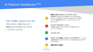 Cloud OnAir
AI Platform Notebooks Beta
フルマネージド
馴染みのある Python ノートブックサービス：
業界標準のJupyterLab が使用され、またTensorFlow、
PyTorch、scikit-learn、Pandas、NumPy などの一般的な
ライブラリの最適化されたバージョンがプリインストール
されています
オンデマンドでのスケーリング：
小規模から始めて、CPU、RAM、GPU を追加しながら
スケーリングできます
GCP サービスと統合、エンドツーエンドのサポート： データか
ら機械学習モデルのデプロイまで、すべてをNotebooks 内で行う
ことができます
機械学習用に最適化
マネージド型の JupyterLab サービス
プロジェクトをたった数分で立ち上げて
稼働させることができるエンタープライズ
ノートブック サービスです。
 