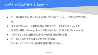 Cloud OnAir
なぜキャズムが発生するのか？
● データは散在する：オンプレミス DB、ファイルサーバー、パブリッククラウド、
etc
● 様々なテクノロジーを適切に組み合わせてデータエンジニアリングを
行うのは複雑：Hadoop, Spark, SQL, Hive, ML, BI, Oracle, Teradata, etc
● スケーラビリティ：規模が大きくなったら設計変更が必要
● データをどう活用すれば良いのか分からない。
データサイエンティスト、機械学習専門家がいない
 