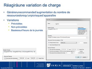 Virtual machine images (Amazon Machine Image, AMI)From $.10 per server hour Virtual Compute Cloud