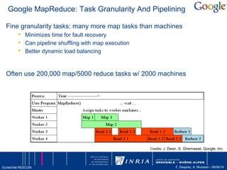 Types d’instanceshttp://aws.amazon.com/fr/ec2/instance-types/High-Memory Extra Large Instance17.1 Go de Mémoire6.5 EC2 ComputeUnits (2 virtualcores avec chacun 3.25 EC2 ComputeUnits)420 Go de stockage d’instancePlateforme 64-bitPerformance I/O: ModéréeHigh-Memory Double Extra Large Instance34.2 Go de Mémoire13 EC2 ComputeUnits (4 virtualcores avec chacun 3.25 EC2 ComputeUnits)850 Go de stockage d’instancePlateforme 64-bitPerformance I/O: ElevéeHigh-Memory Quadruple Extra Large Instance68.4 Go de Mémoire26 EC2 ComputeUnits (8 virtualcores avec chacun 3.25 EC2 ComputeUnits)1690 Go de stockage d’instancePlateforme 64-bitPerformance I/O: ElevéeApplications à grand trafic, notamment les bases de données et les applications de mise en mémoire cachePetites Instances – défaut1.7 Go de Mémoire1 EC2 Compute Unit (1 virtualcore avec 1 EC2 Compute Unit)160 Go de stockage d’instancePlateforme 32-bitPerformance I/O: ModéréeLarge Instance7.5 Go de Mémoire 4 EC2 ComputeUnits (2 virtualcores avec chacun 2 EC2 ComputeUnits)850 Go de stockage d’instancePlateforme 64-bitPerformance I/O: ElevéeExtra Large Instance15 Go de Mémoire8 EC2 ComputeUnits (4 virtualcores avec chacun 2 EC2 ComputeUnits)1,690 Go de stockage d’instancePlateforme 64-bitPerformance I/O: Elevée