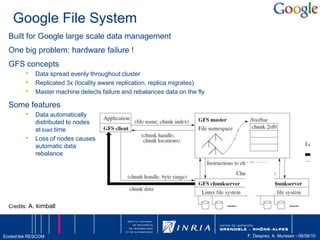 Types d’instances, suite http://aws.amazon.com/fr/ec2/instance-types/Quadruple Extra Large Instance Grappe de Calcul23 Go de Mémoire33.5 EC2 ComputeUnits (2 x Intel Xeon X5570, quad-core architecture “Nehalem”)1690 Go de stockage d’instancePlateforme 64-bitPerformance I/O: Très Elevée (10 Gigabit Ethernet)Nom API: cc1.4xlargeLes instances cette famille fournissent proportionnellement plus de ressources CPU avec une performance réseau améliorée et sont adaptées aux applications Calculs Haute Performance (HPC) et aux autres applications nécessitant un lien réseau.High-CPU Medium Instance1.7 Go de Mémoire5 EC2 ComputeUnits (2 virtualcores avec chacun 2.5 EC2 ComputeUnits)350 Go de stockage d’instancePlateforme 32-bitPerformance I/O: ModéréeNom API: c1.mediumHigh-CPU Extra Large Instance7 Go de Mémoire20 EC2 ComputeUnits (8 virtualcores avec chacun 2.5 EC2 ComputeUnits)1690 Go de stockage d’instancePlateforme 64-bitPerformance I/O: ElevéeNom API: c1.xlarge
