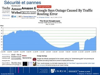  Redundant, Dispersed