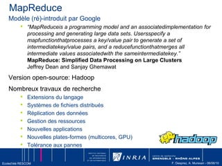 VuegénéraleS3EC2RegionbucketZoneInstance EC2EBSAPIMountS3Security GroupStart withDo snapshotSNAPSHOTAPIAMIAMIWebCredits: Fabien Bousquet, Kalistic